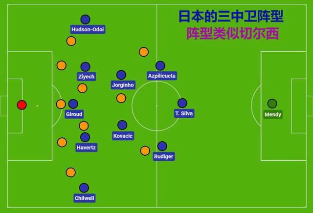欧美日韩一区二区三区四区